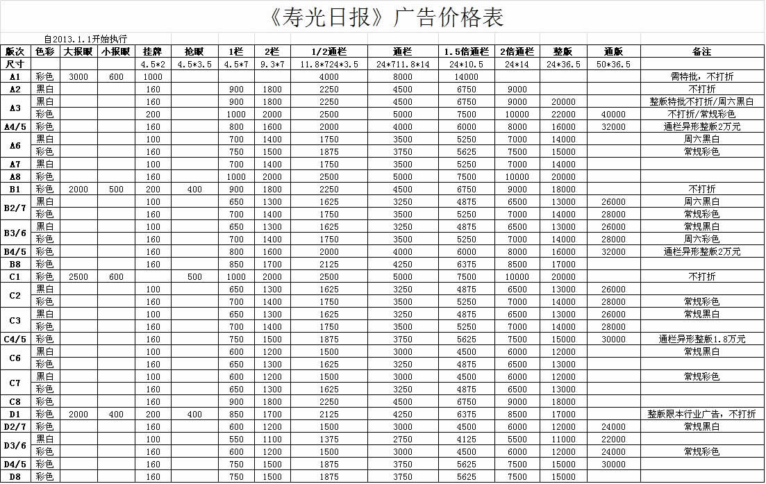 《寿光日报》2015年广告价格