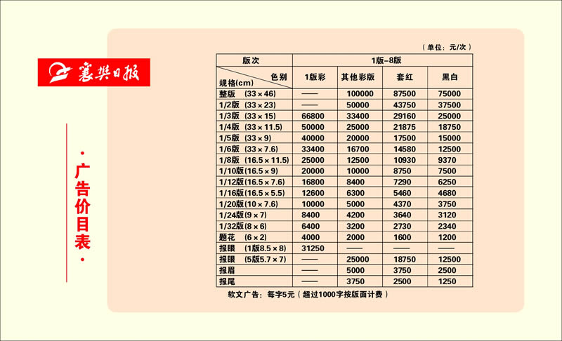 《襄阳日报》2016年广告价格
