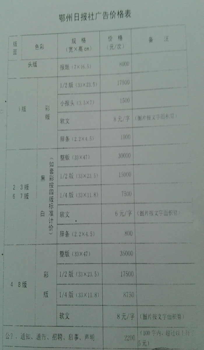 《鄂州日报》2016年广告报价