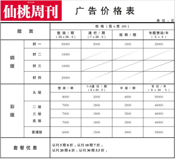 《仙桃广播电视报-仙桃周刊》2015年广告价格