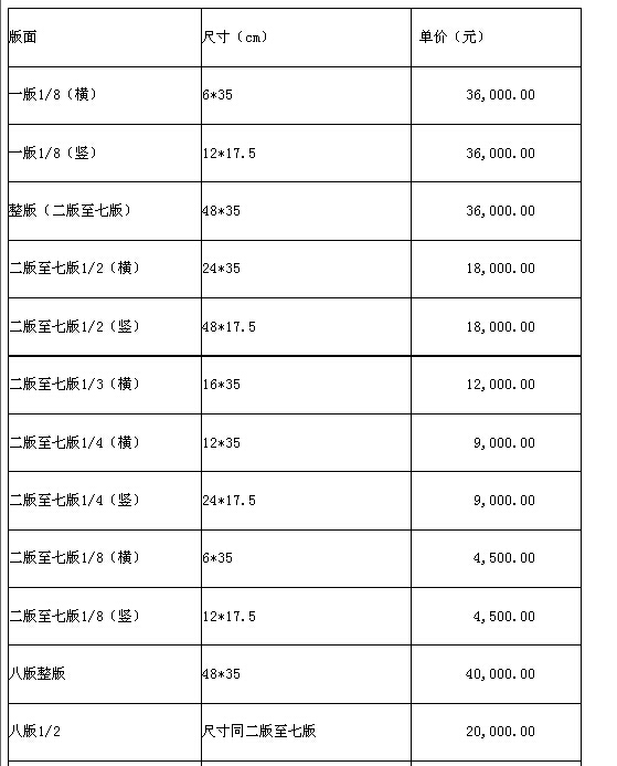 《六盘水日报》2016年广告价格表