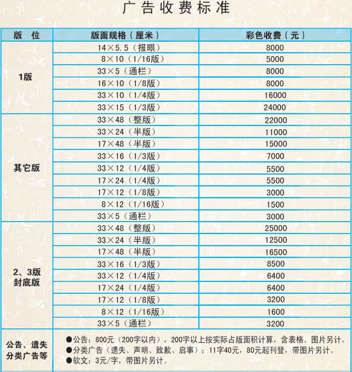《安顺日报》2013年广告价格