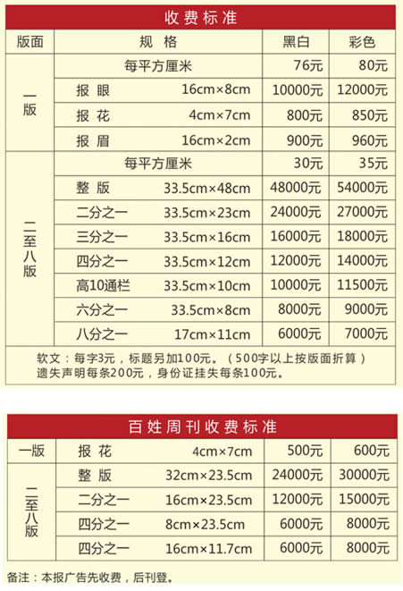 《汉中日报》2016年广告价格