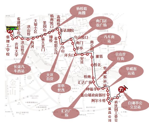 福建省福州市77路5A级公交车车身户外广告 - 点位图