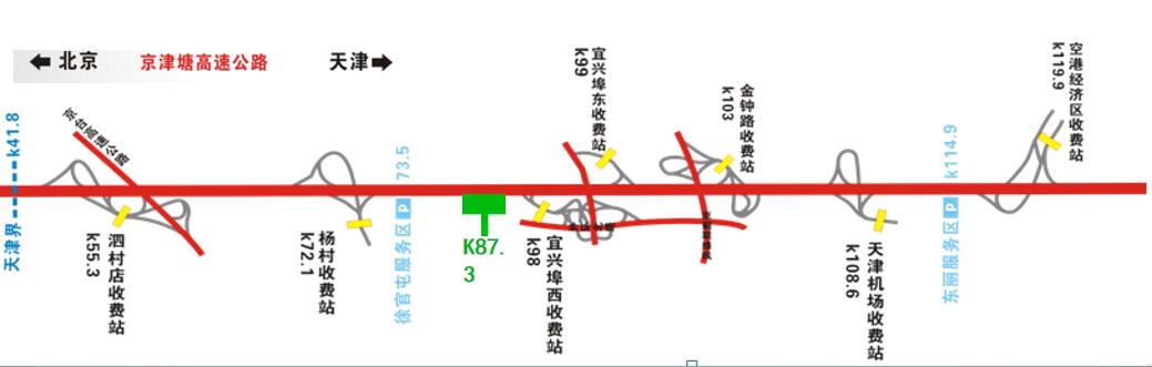 北京市京津塘高速出京K87.3处户外单立柱广告 - 点位图