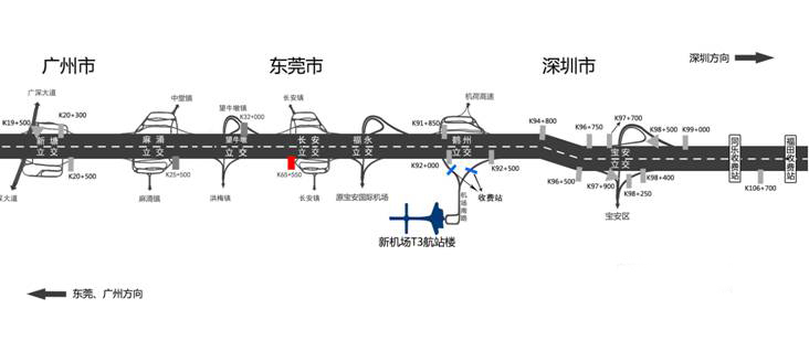 广东东莞市广深高速东莞段南行K68+550户外大牌 - 点位图