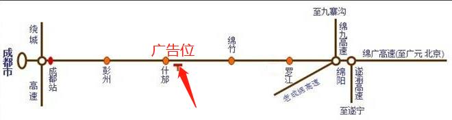 四川省德阳市成绵高速复线K30KM过什邡北2公里广告牌 - 点位图