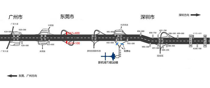 广东省东莞市广深高速厚街段南行K47+100户外大牌 - 点位图