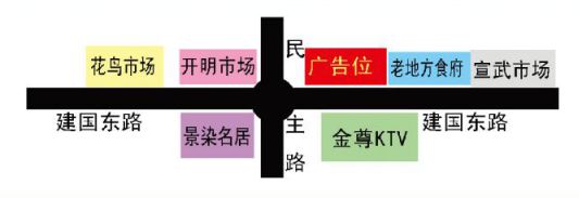 江苏省徐州市云龙区建国东路与民主路路口户外大牌 - 点位图