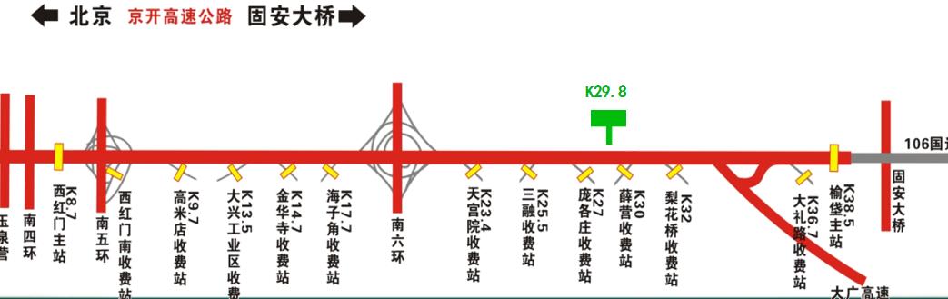 北京市京开高速(北京段）进京K29.8户外立柱 - 点位图