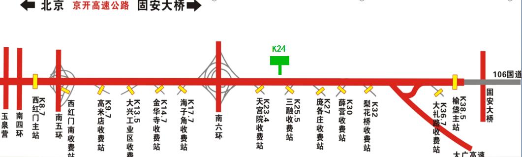 北京市京开高速(北京段）进京K24处户外大牌 - 点位图