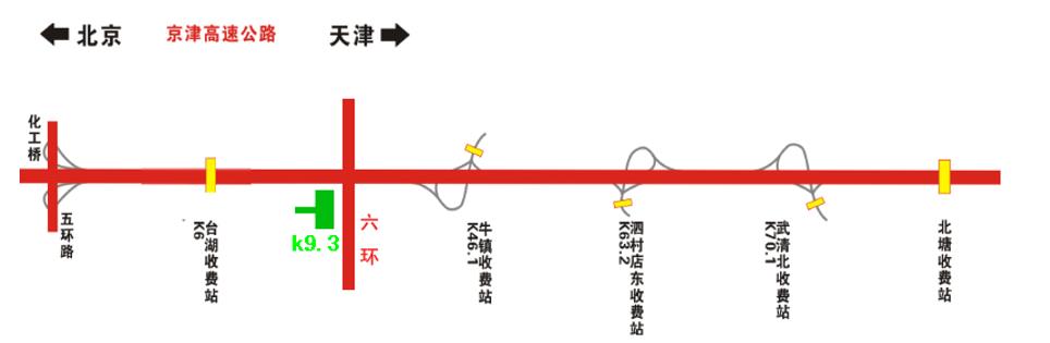 北京市京津高速（北京段）﻿出京k9.3户外单立柱广告 - 点位图