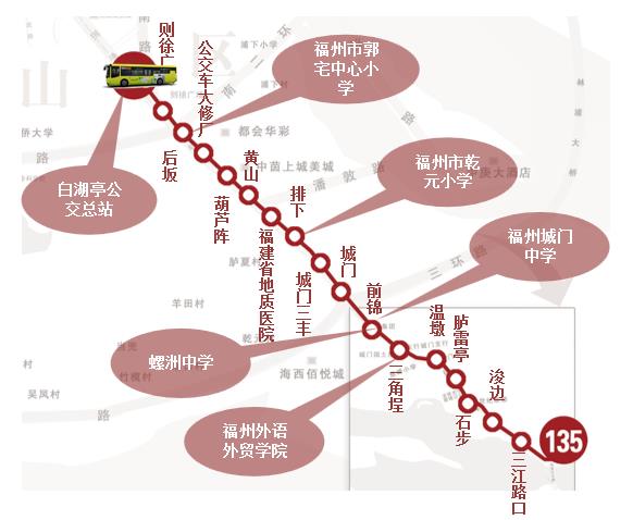 福建省福州市135路A级公交车车身户外广告 - 点位图