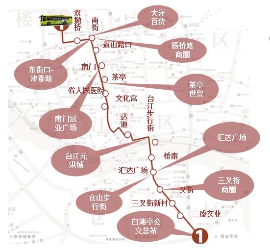 福建省福州市1路5A公交车车身户外广告 - 点位图