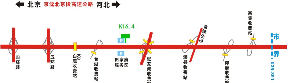 北京市京沈高速（北京段）进京K16.4处户外大牌 - 点位图