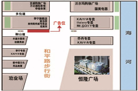 天津市和平区和平路商业街与鞍山道交口处灯箱广告 - 点位图