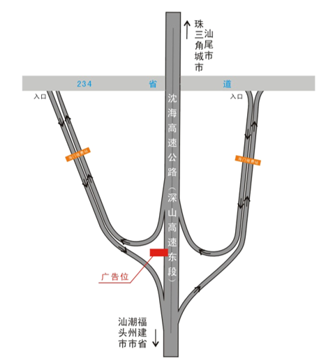 广东汕头市沈海(深汕)高速汕头段海门出入口交界处立柱广告 - 点位图