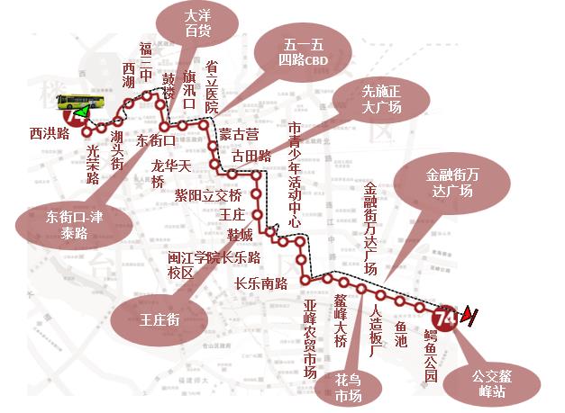 福建省福州市74路4A级公交车车身户外广告 - 点位图