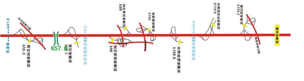 北京市京津塘高速k57.8处跨路桥广告牌 - 点位图