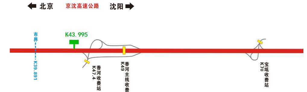 北京市京沈高速香河段进京K43.995处户外广告牌 - 点位图