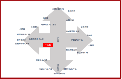 昆明-南屏街攀昆大厦楼顶大牌 - 点位图