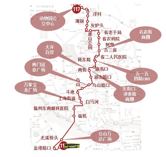 福建省福州市117路5A级公交车车身户外广告 - 点位图