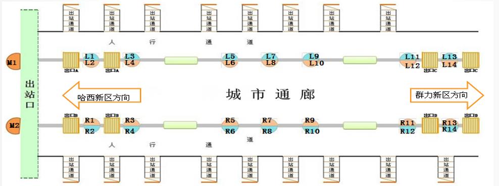 黑龙江省哈尔滨南岗区西高铁站出站大厅圆形廊柱灯箱广告 - 点位图