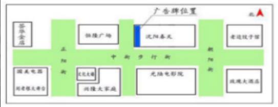 辽宁省沈阳市大东区长途客运总站户外大牌 - 点位图