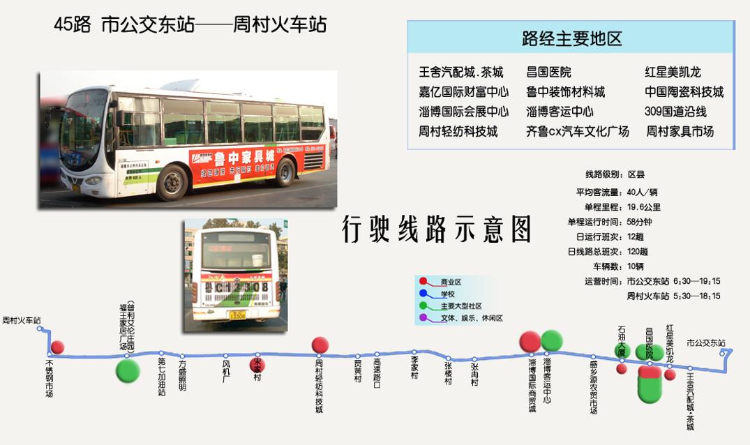 山东省淄博市45路公交车车身户外广告 - 点位图