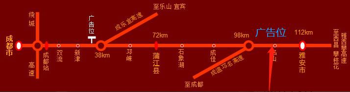 四川省雅安市成雅高速96公里名山户外大牌 - 点位图