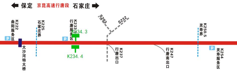 河北石家庄市京昆高速（行唐段）进出京K234.3广告牌 - 点位图