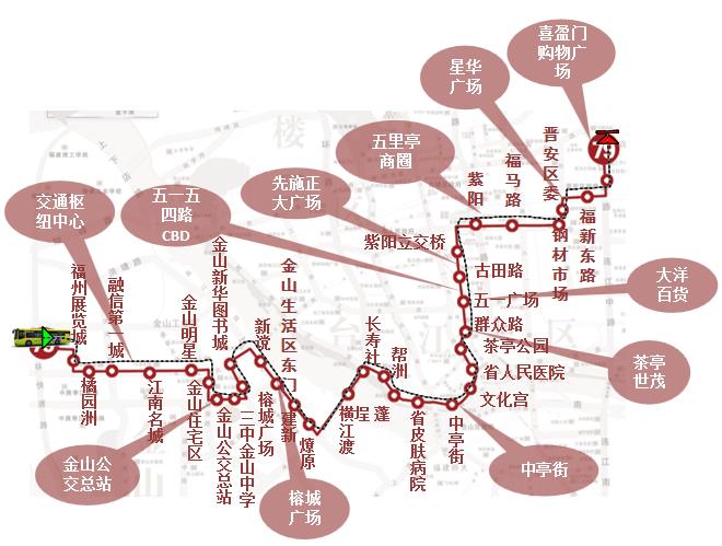 福建省福州市79路5A级公交车车身户外广告 - 点位图