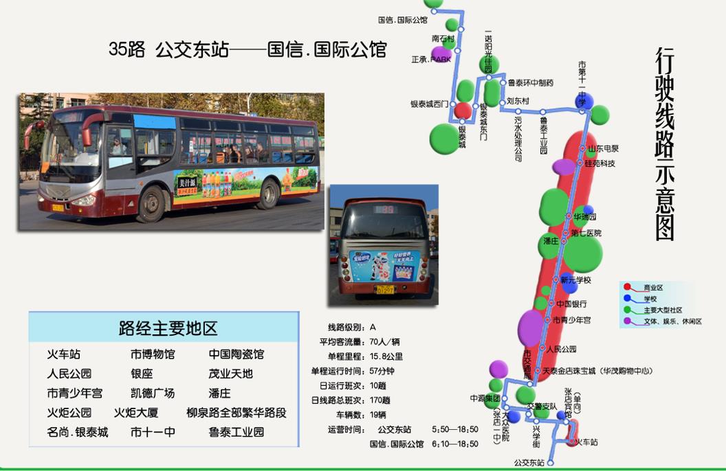 山东省淄博市35路公交车车身户外广告 - 点位图