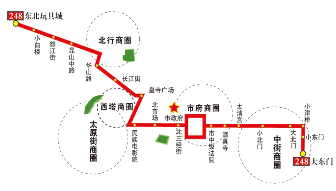 辽宁省沈阳市环路3A级248路公交车车身广告位 - 点位图