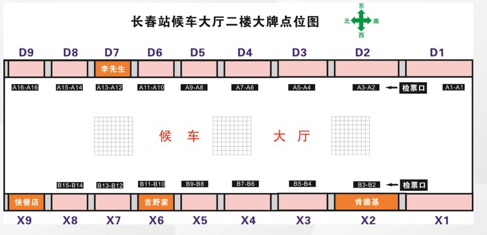 吉林省长春市宽城区候车大厅二楼墙体广告牌 - 点位图