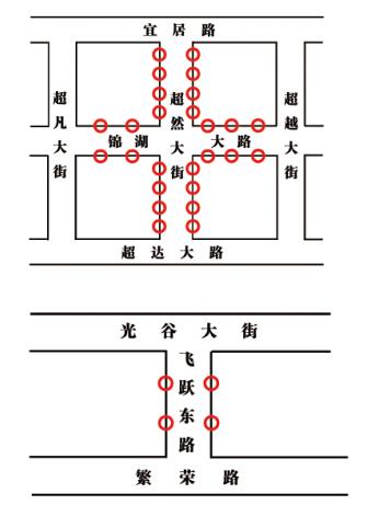 吉林省长春市高新区公交候车亭户外广告 - 点位图