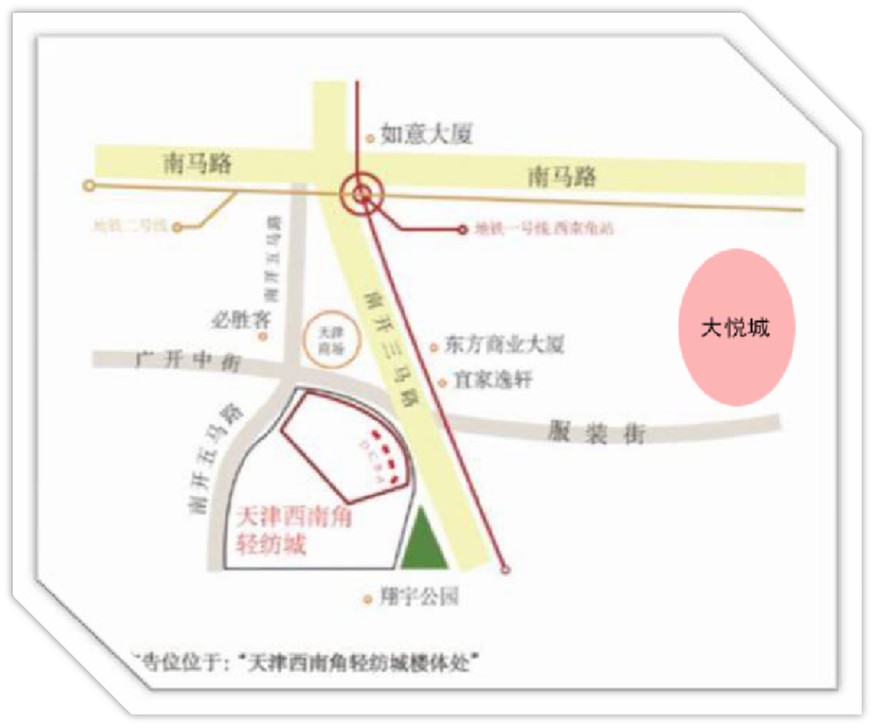 天津市南开区西南角轻纺城户外广告牌 - 点位图