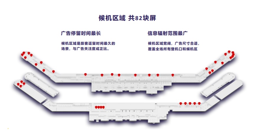 海南省海口市美兰国际机场登机口LED屏 - 点位图