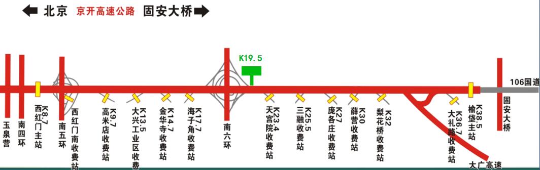 北京市京开高速(北京段）进京K19.5处户外大牌 - 点位图