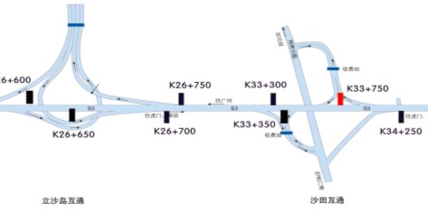 广东广州市广深沿江高速北行沙田互通K33+750大牌 - 点位图