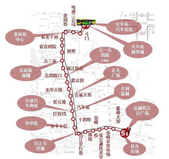 福建省福州市51路5A级公交车车身户外广告 - 点位图