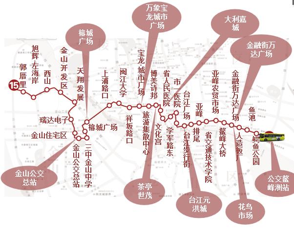 福建省福州市15路4A级公交车车身户外广告 - 点位图