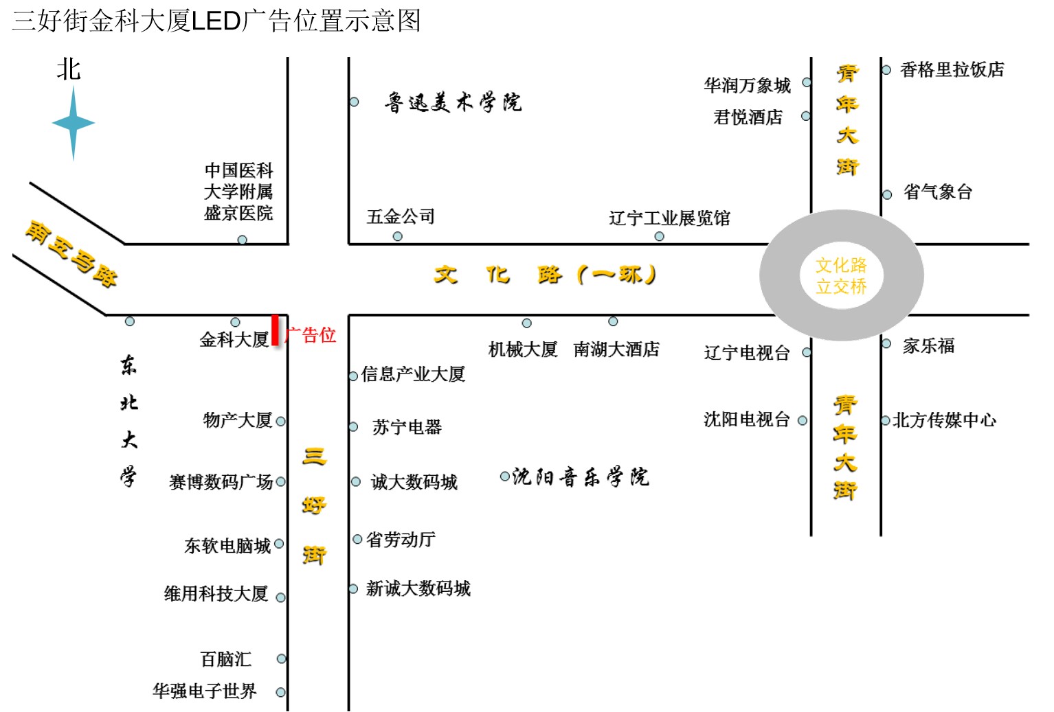 辽宁省沈阳市和平区﻿三好街金科大厦LED显示屏 - 点位图