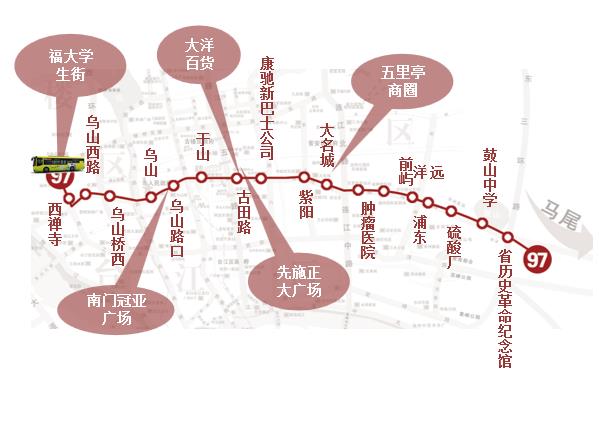 福建省福州市97路3A级公交车车身户外广告 - 点位图