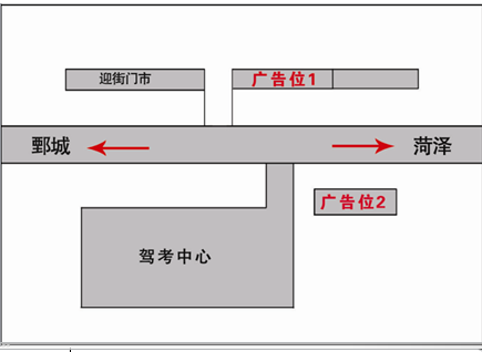 山东菏泽牡丹区刘寨驾考中心喷绘广告牌 - 点位图