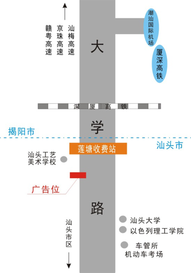 广东汕头市金平区与揭阳市交界处莲塘收费站前户外大牌 - 点位图