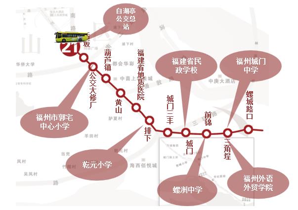 福建省福州市21路A级公交车车身户外广告 - 点位图