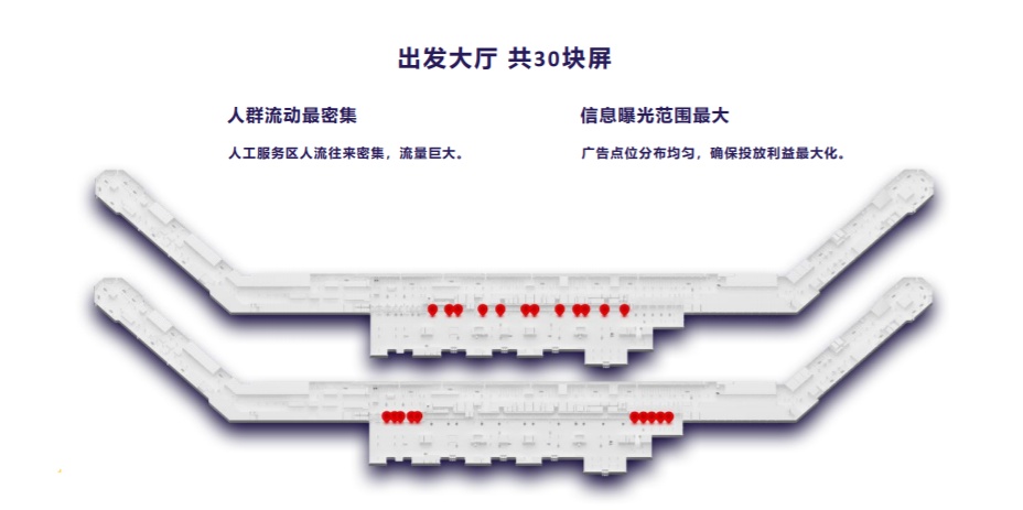 海南省海口市美兰国际机场凤尾广告位 - 点位图