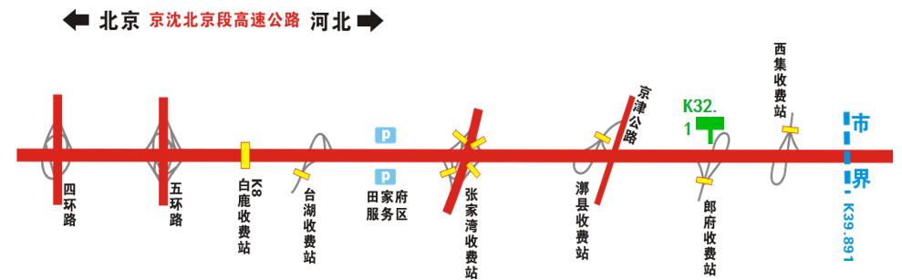 北京市京沈高速（北京段）进京K32.1处户外大牌 - 点位图