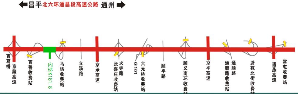 北京市北六环（通昌段）内环K181.8户外立柱广告 - 点位图